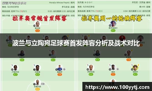 波兰与立陶宛足球赛首发阵容分析及战术对比